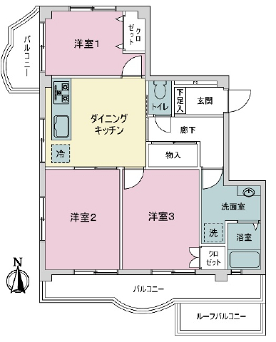 錦糸町グリーンハイツ